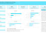 create power bi dashboards and data visualization   with power query and dax